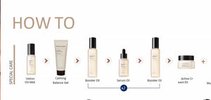 RIMAN INCELLDERM 10PCS Complete Skincare Set - Angel the Pearl Girl